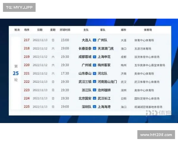中超25轮赛程解析与球队综合实力分析展望 中超25轮赛程解析与球队综合实力分析展望